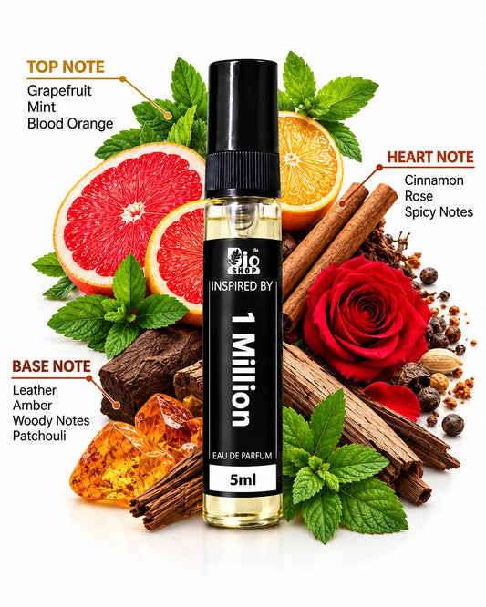 citrus spicy perfume