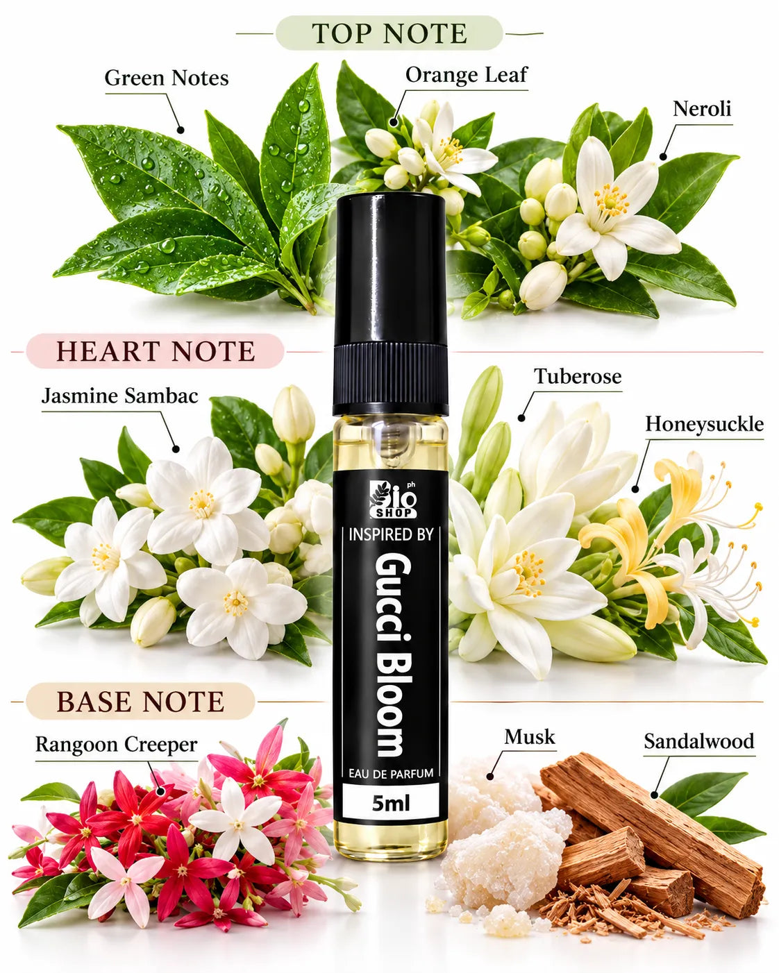 Bio Shop™ Gucci Bloom Inspired Eau de Parfum Spray – 5ml