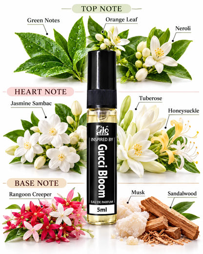 Bio Shop™ Gucci Bloom Inspired Eau de Parfum Spray – 5ml