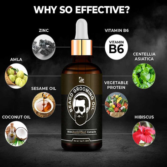 Beard Oil - BioShop™ Pakistan