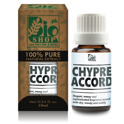 Chypre Accord