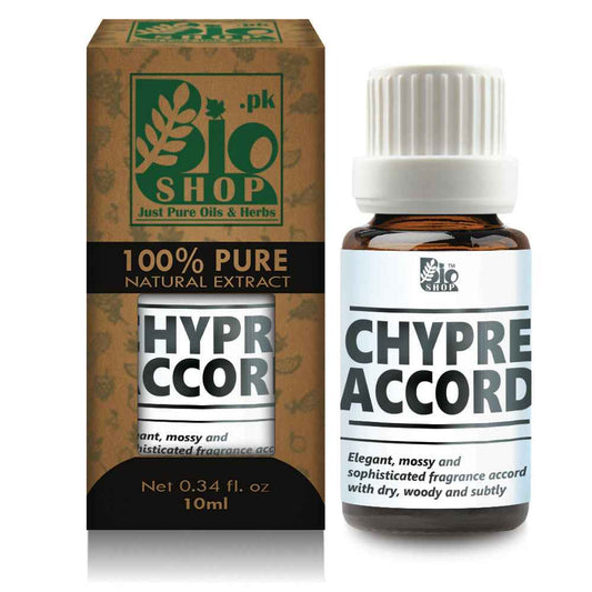 Chypre Accord