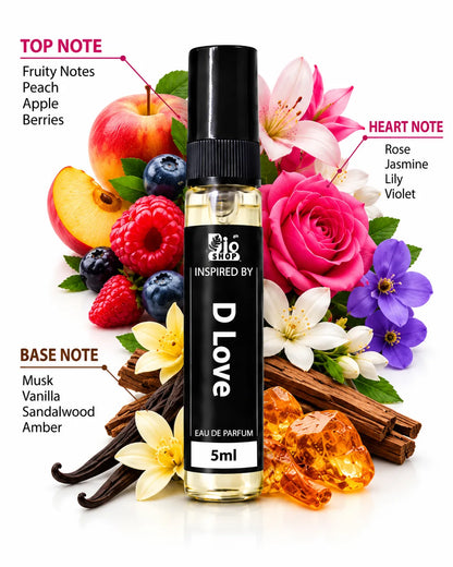 Women Perfume