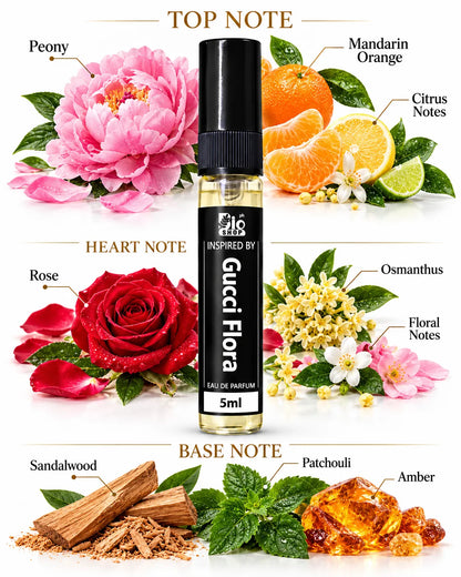 Pocket Spray