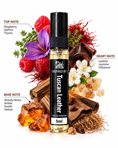 leather perfume 