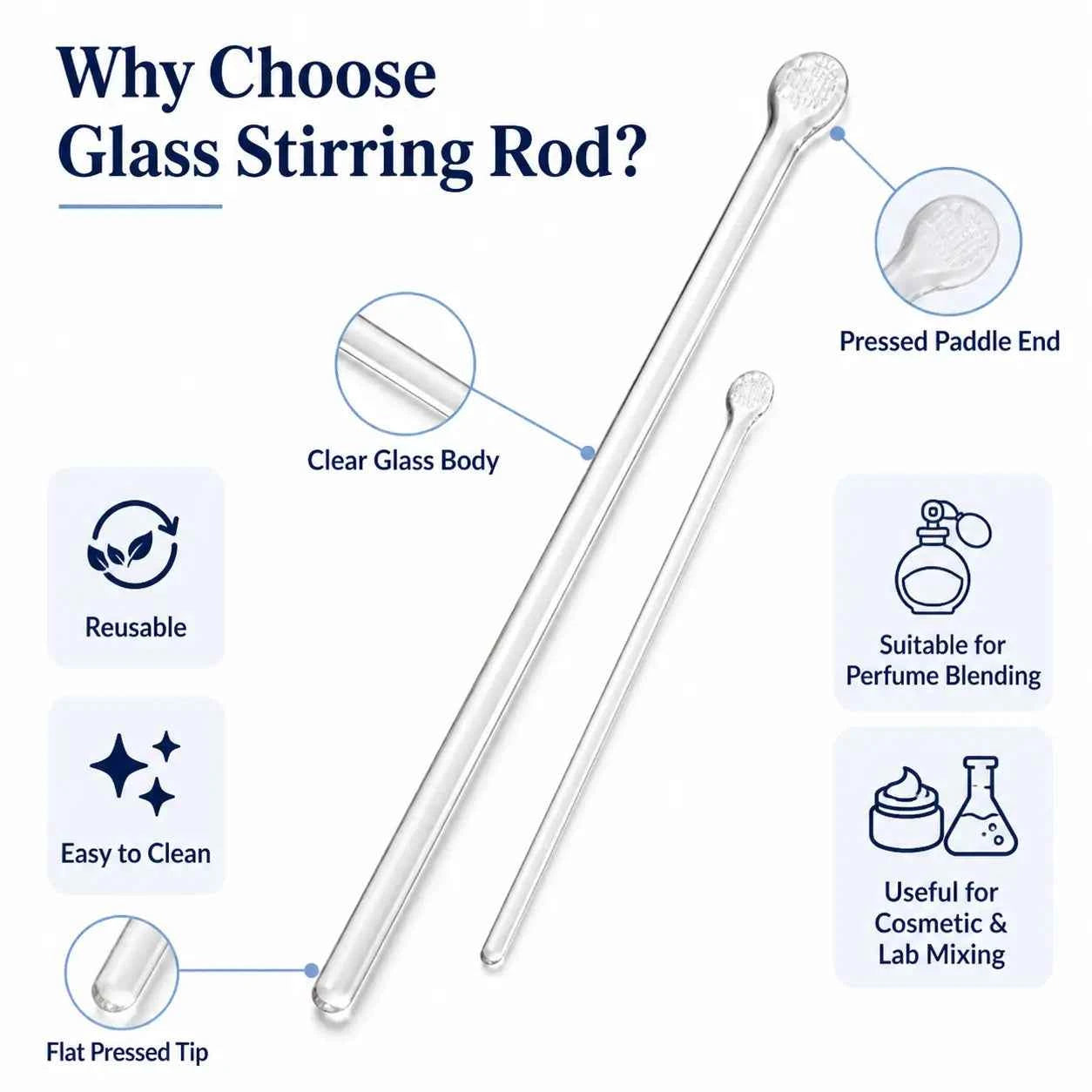 Glass Stirring Rod for Perfume, Cosmetic & Lab Mixing – 7.5 Inch / 11.5 Inch