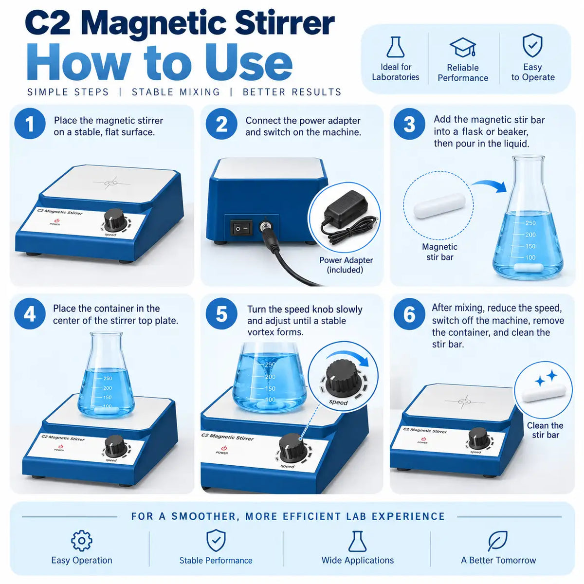 Magnetic stirrer 2L capacity for perfume formulation in Pakistan