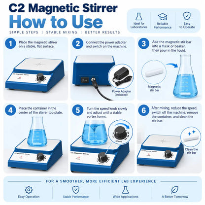 Magnetic stirrer 2L capacity for perfume formulation in Pakistan