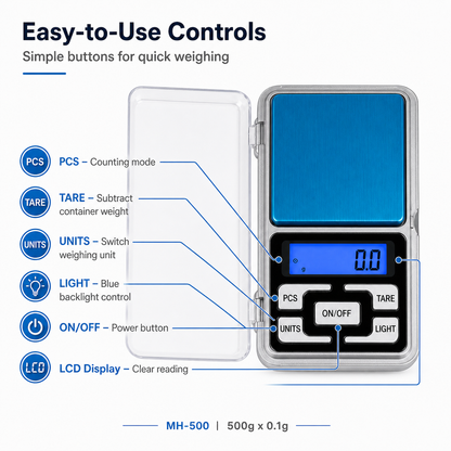 Digital pocket scale button guide showing PCS tare units light and ON OFF buttons controls