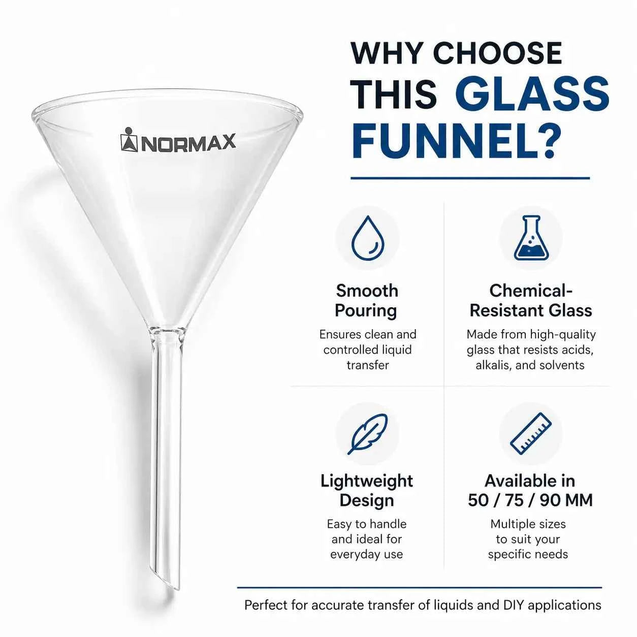 Glass Funnel – Clear Laboratory Funnel for Perfume, Essential Oils & DIY Use